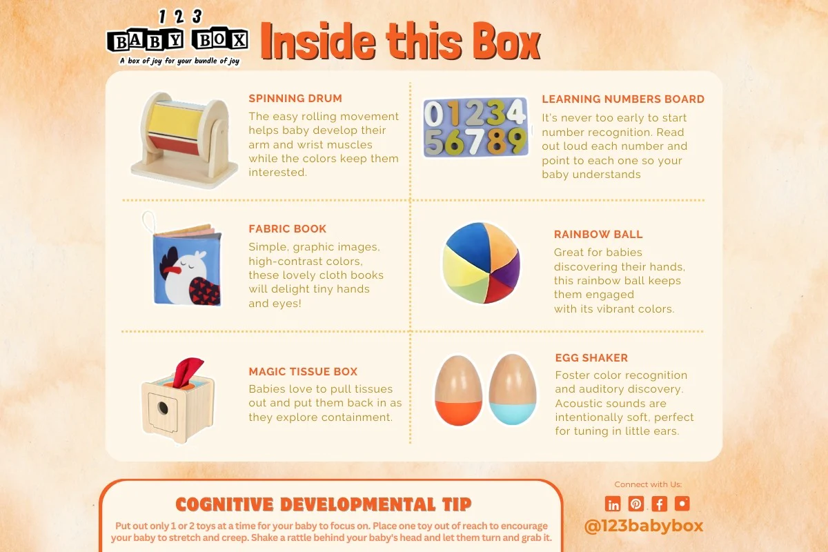 123 Baby Box (5-6 Months Box) - Image 2
