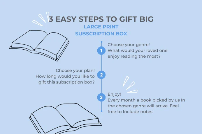 Big Reads!
