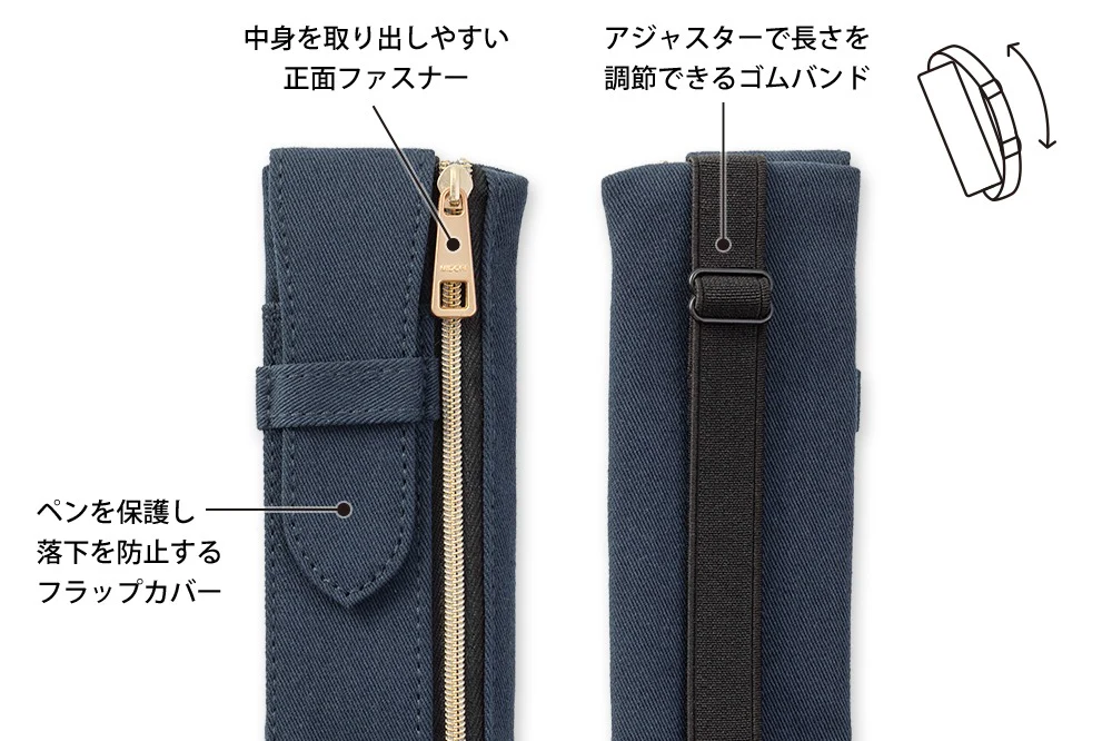 Classic Journal Set in Blue - Image 4