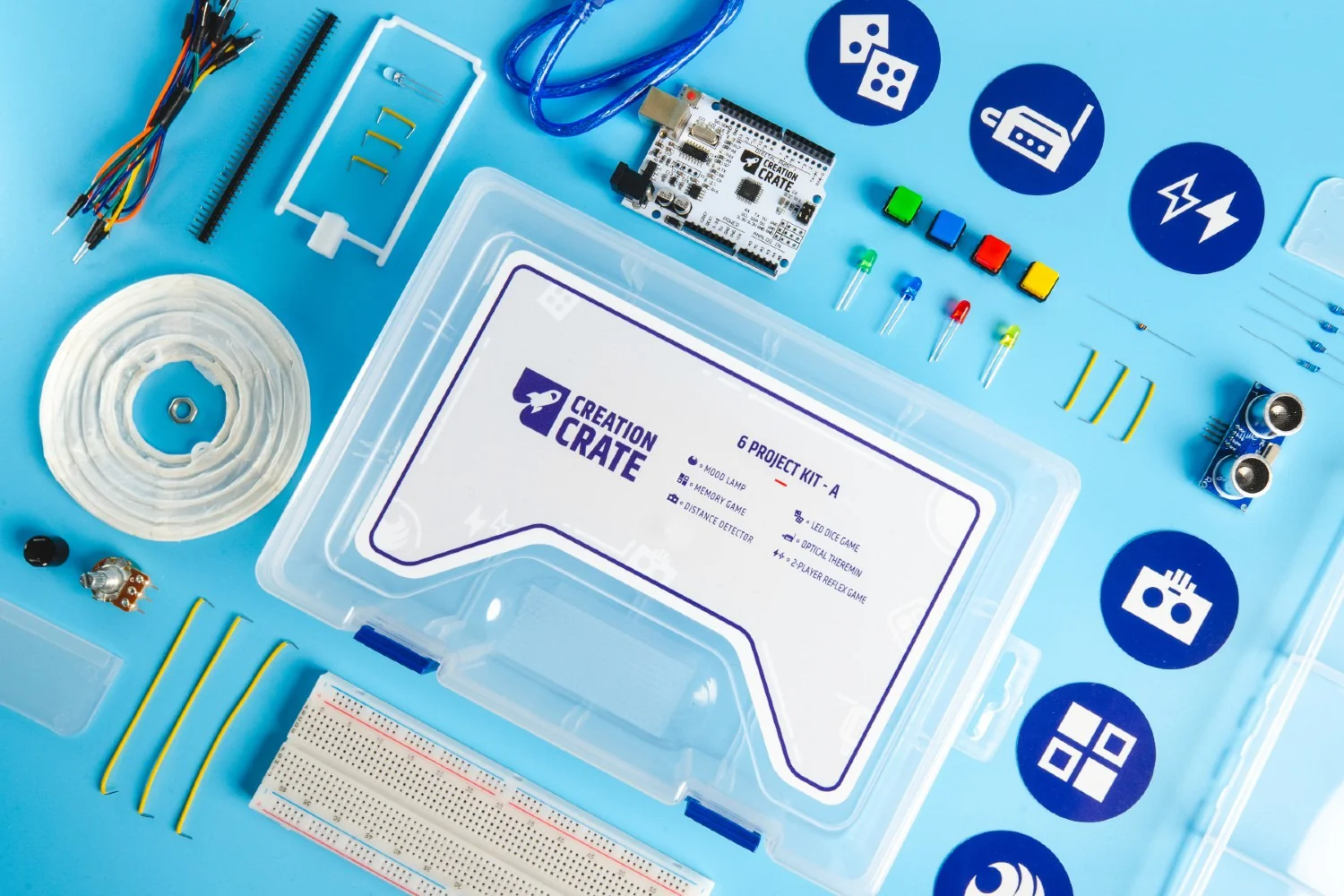 Electronics (12 Projects ANNUALLY) - Image 5