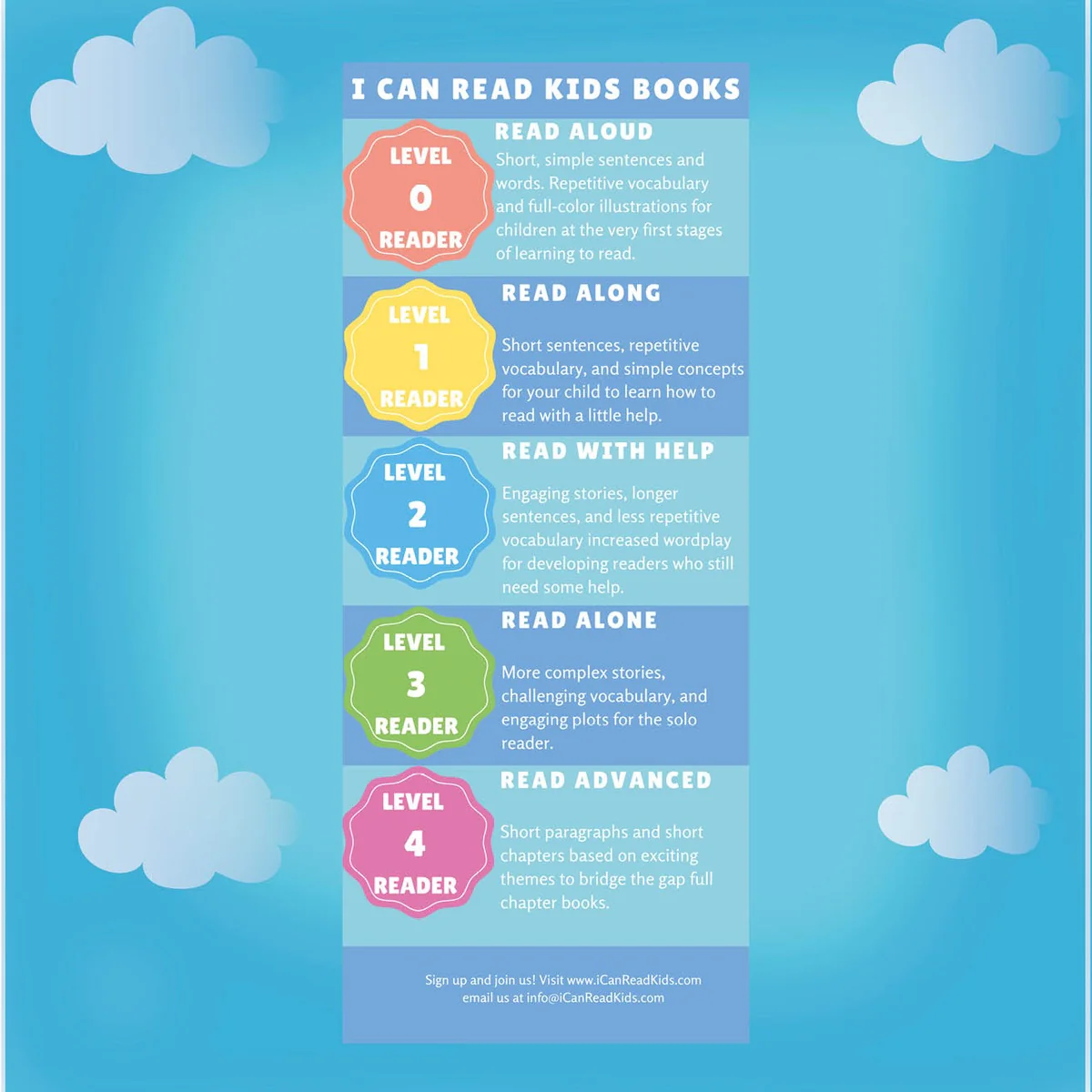 Kindness Is King : I Can Read Level 1 (I Can Read Kids Books Book 15) - Image 3