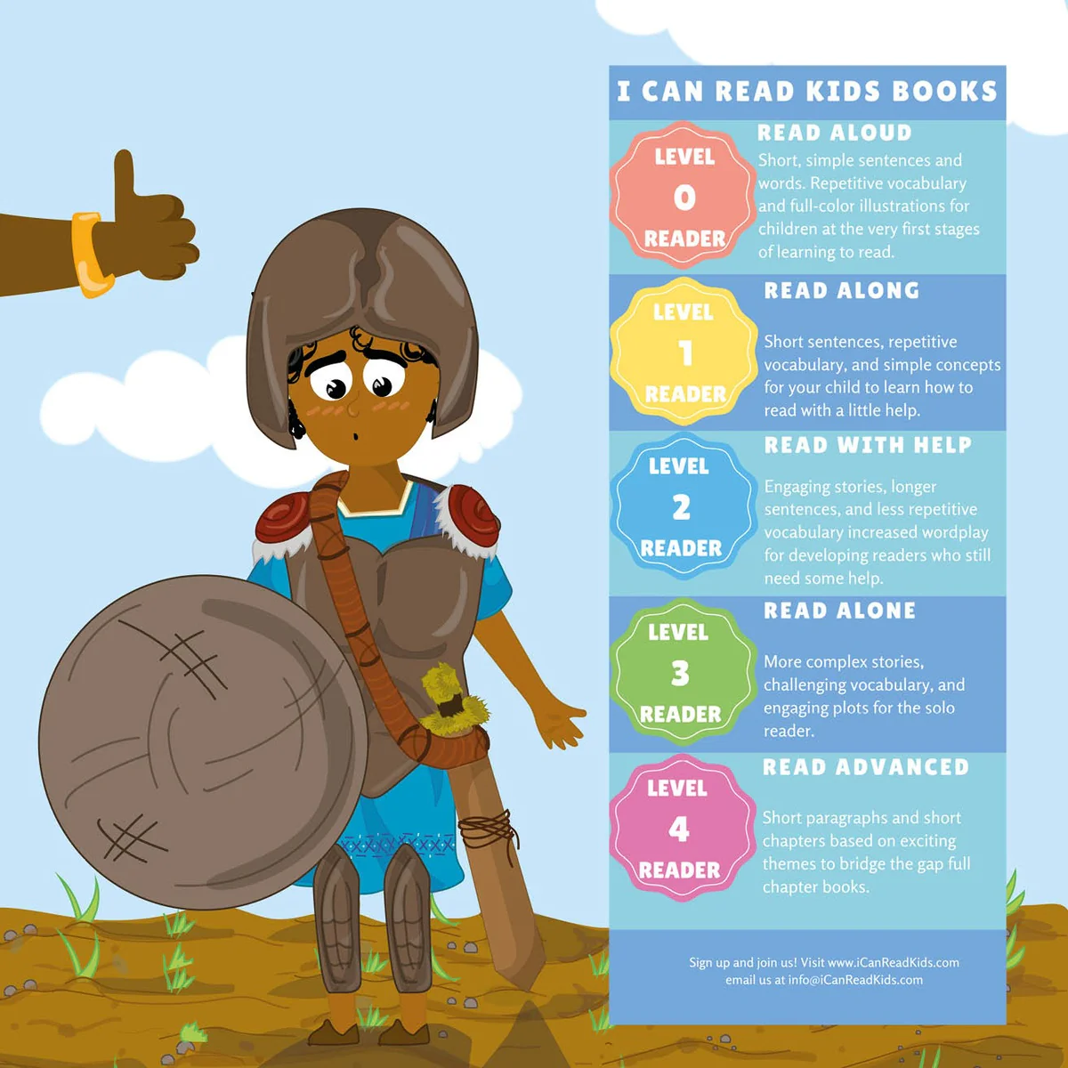 King David For Kids : I can read books level 1 (I Can Read Kids Books Book 16) - Image 2