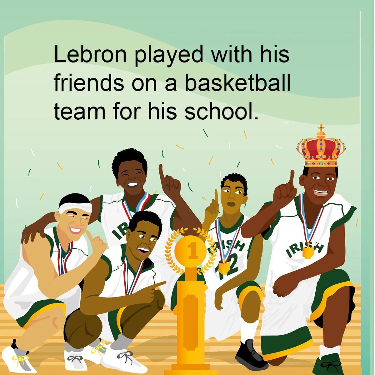 Lebron James Kids Book: I Can Read Books Level 1 - Image 4
