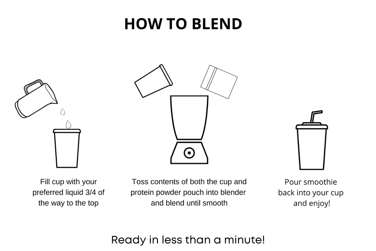 Your High Protein Smoothies - Image 10