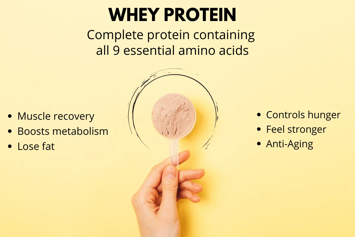 Your High Protein Smoothies - Image 9