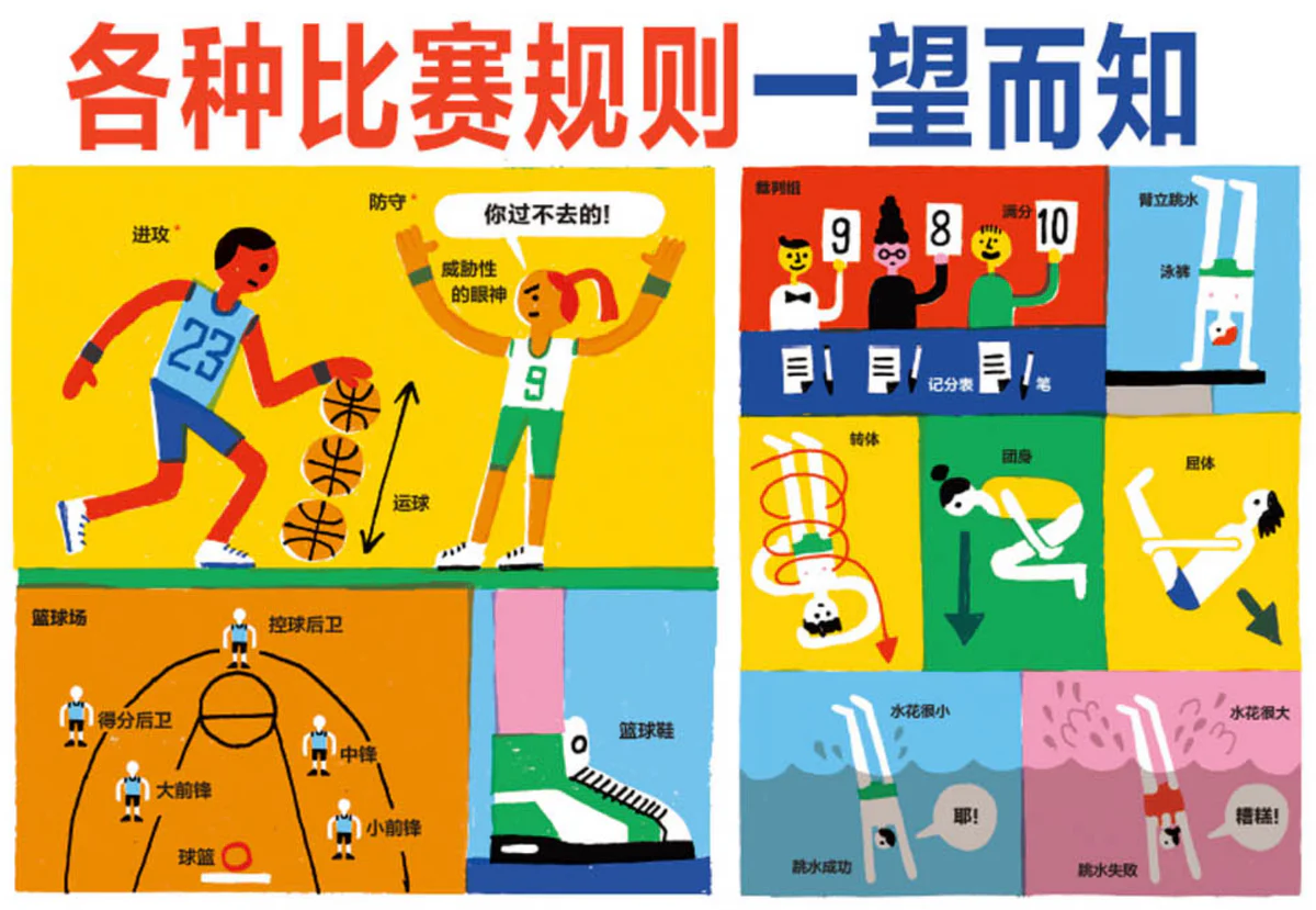 小朋友的体育小图鉴《体育全知道》 - Image 2